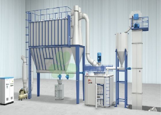 China Ultrafine Malende de Molenmachine 3 Lift SCM800 van het Calciumcarbonaat leverancier
